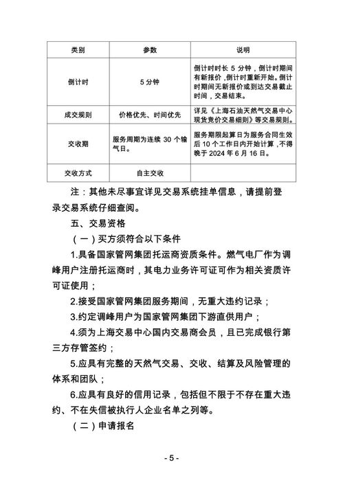 關于開展國家管網(wǎng)集團 峰谷通 產(chǎn)品競價交易的公告
