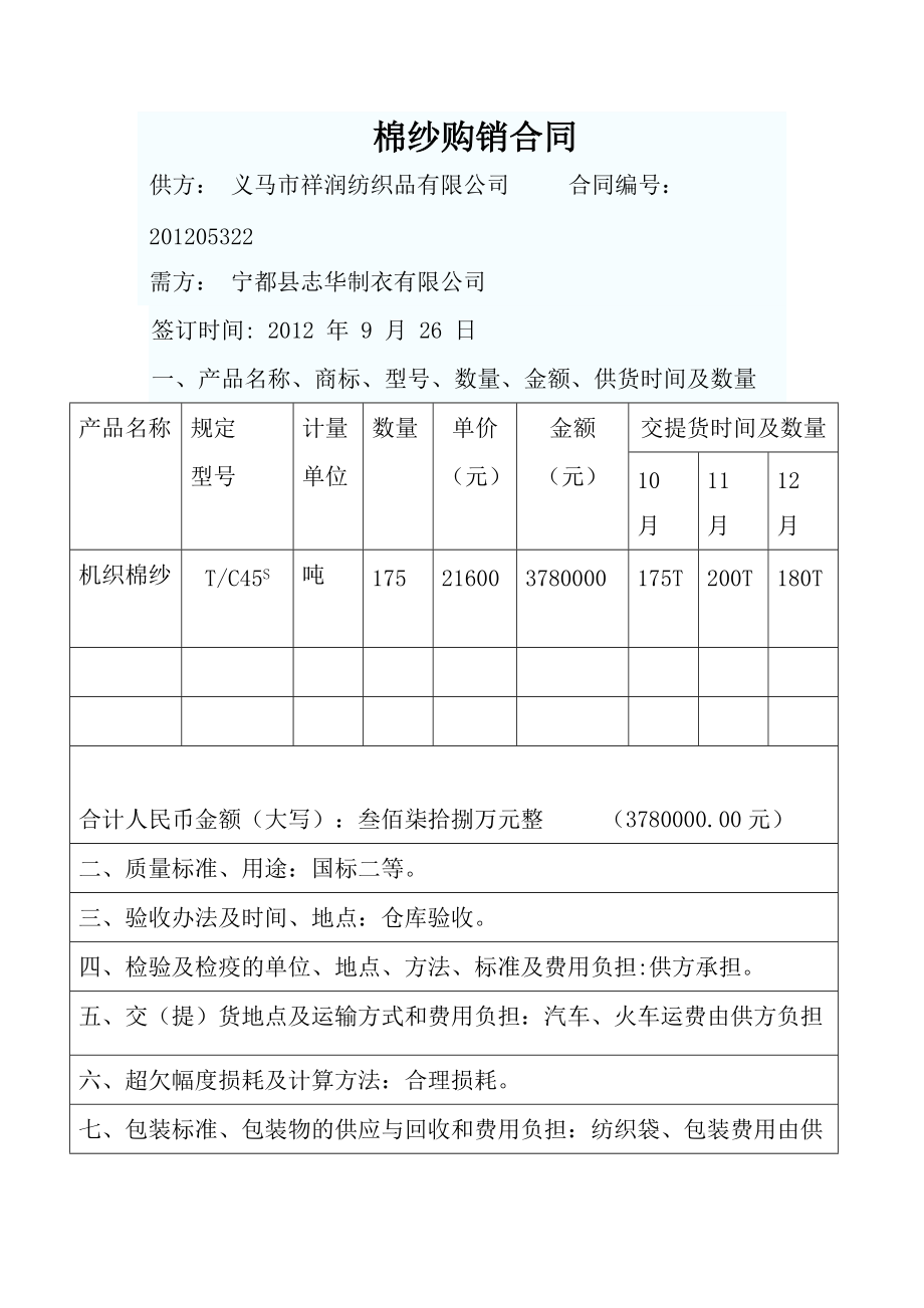 棉紗購(gòu)銷合同