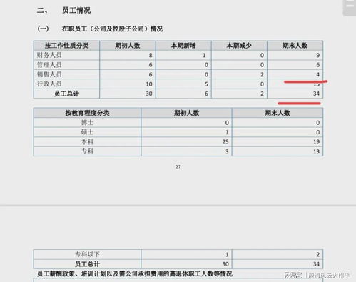退市股營(yíng)收13.46億,盈利972萬(wàn),恢復(fù)上市