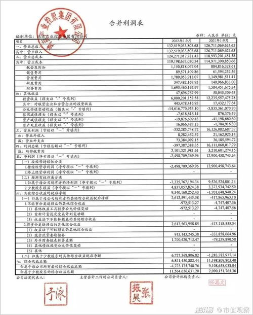 網上連張照片都沒有，他卻火速干到2000億紡織品購銷